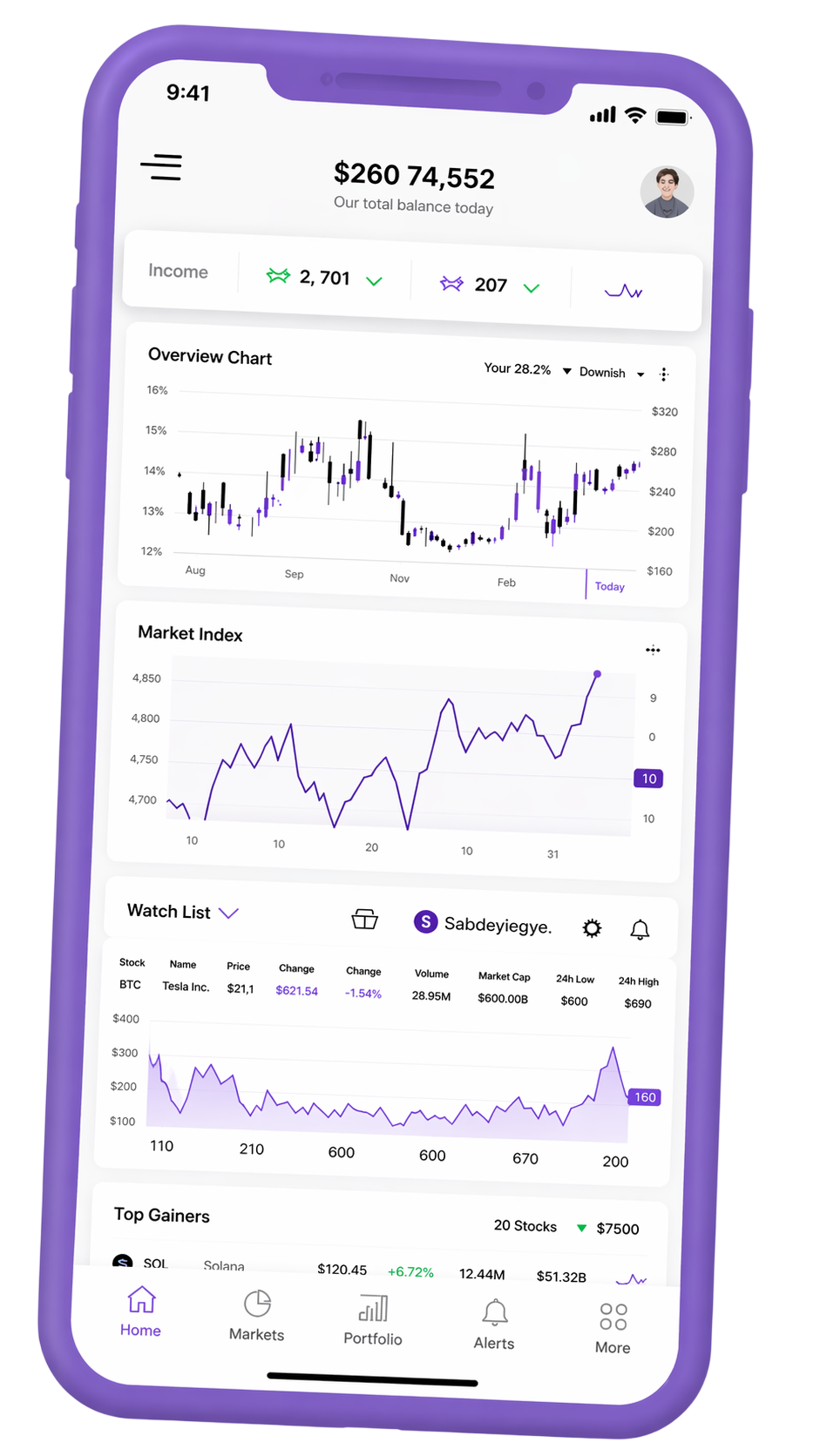 Mobiles Interface zur Portfolioverfolgung